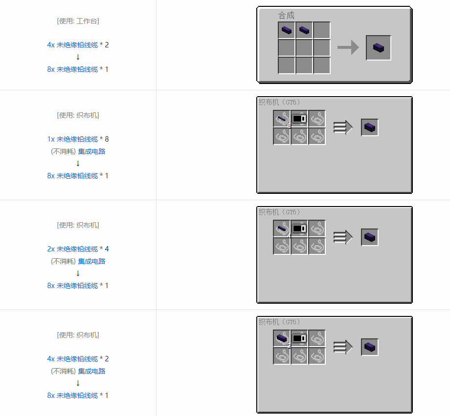 我的世界格雷科技6管道线缆轴合成表大全