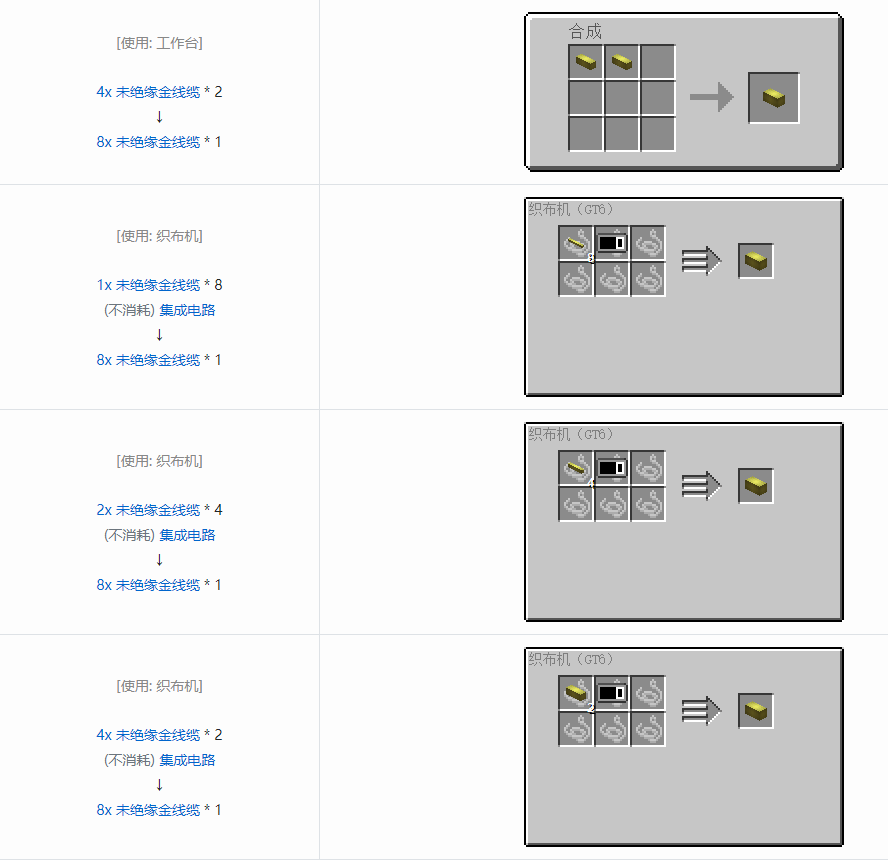 我的世界格雷科技6管道线缆轴合成表大全