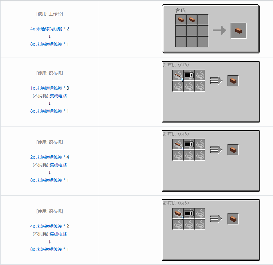 我的世界格雷科技6管道线缆轴合成表大全