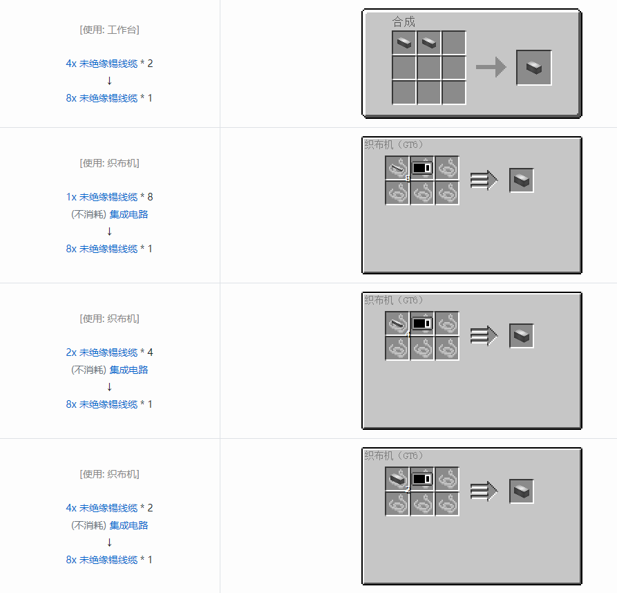 我的世界格雷科技6管道线缆轴合成表大全