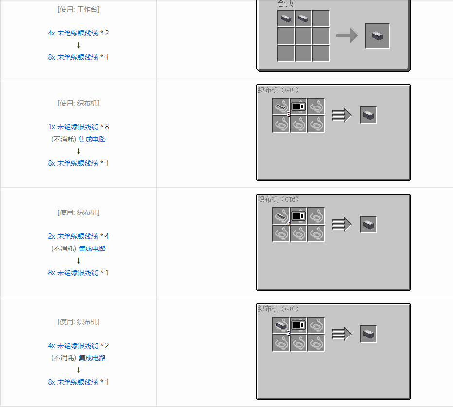 我的世界格雷科技6管道线缆轴合成表大全