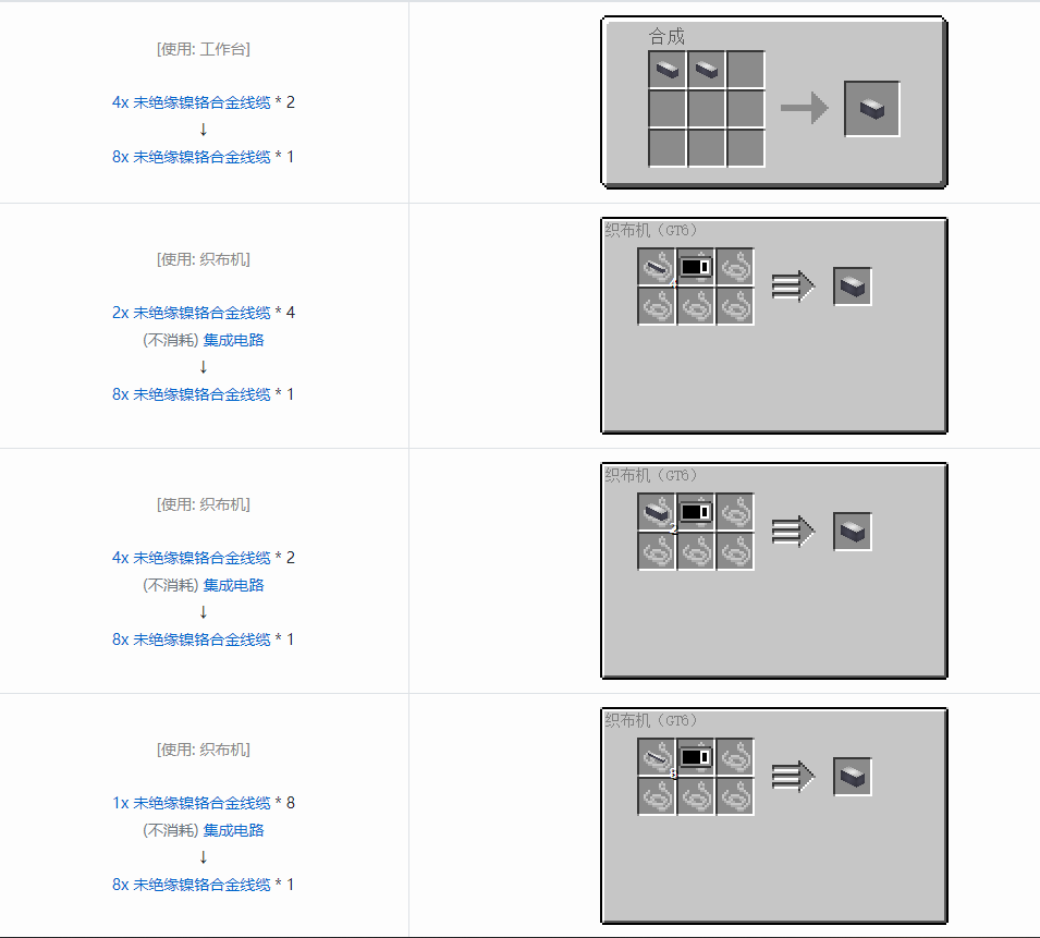我的世界格雷科技6管道线缆轴合成表大全
