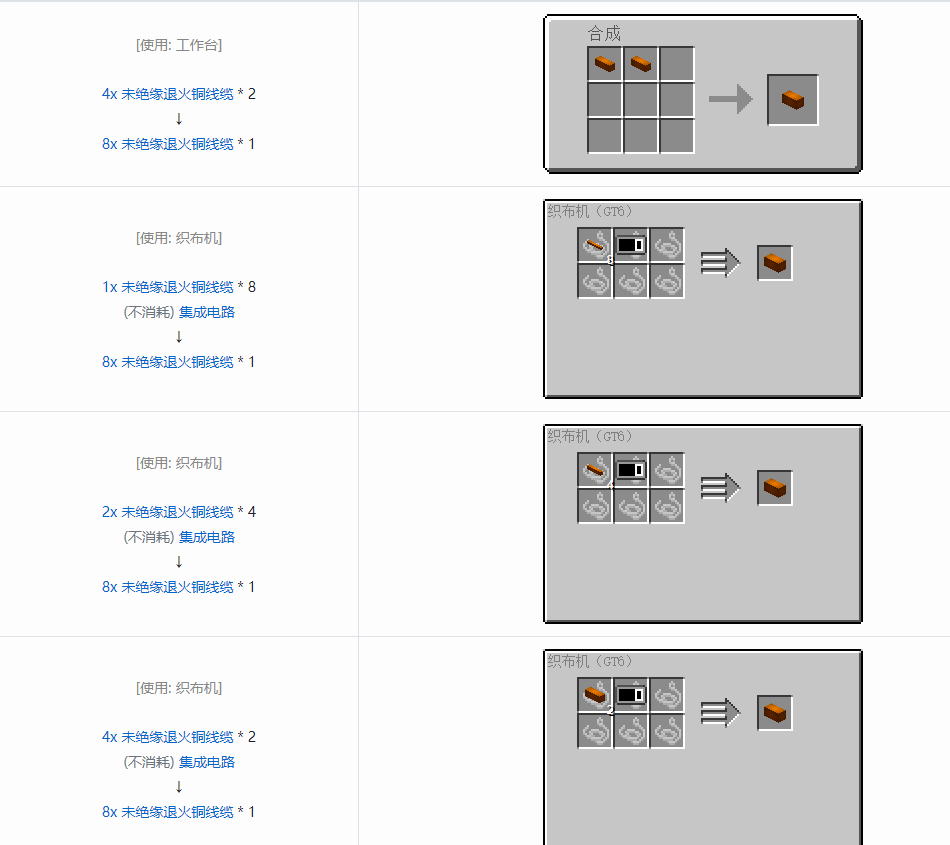 我的世界格雷科技6管道线缆轴合成表大全
