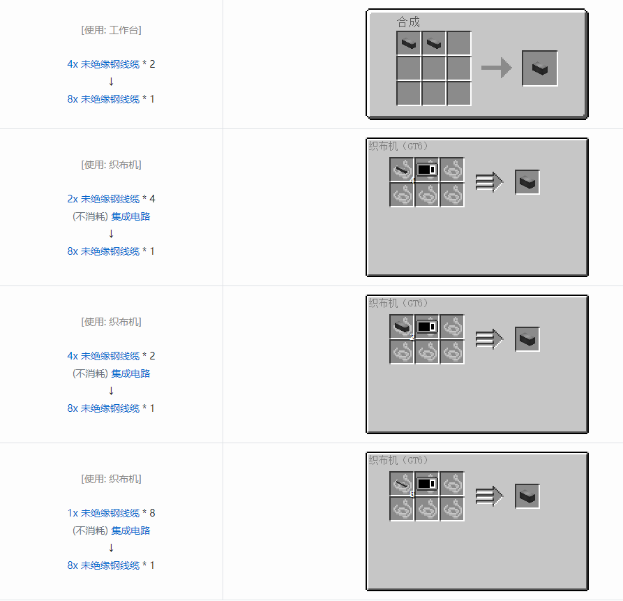我的世界格雷科技6管道线缆轴合成表大全