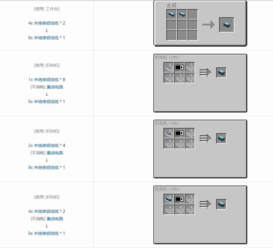 我的世界格雷科技6管道线缆轴合成表大全