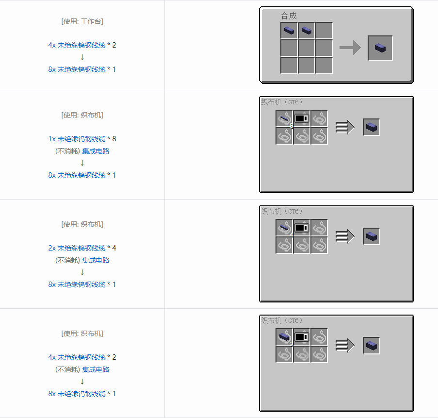 我的世界格雷科技6管道线缆轴合成表大全