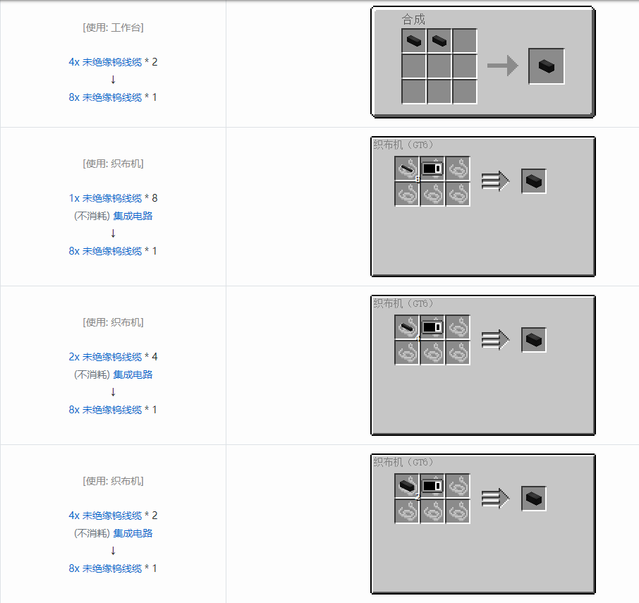 我的世界格雷科技6管道线缆轴合成表大全