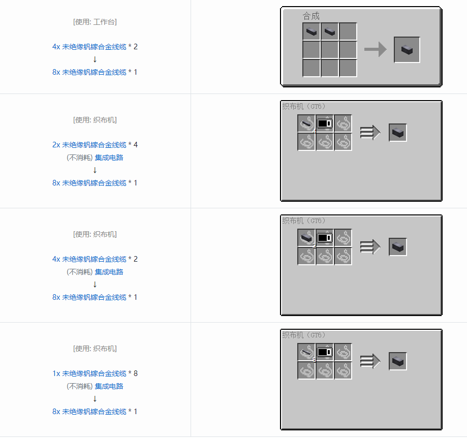 我的世界格雷科技6管道线缆轴合成表大全