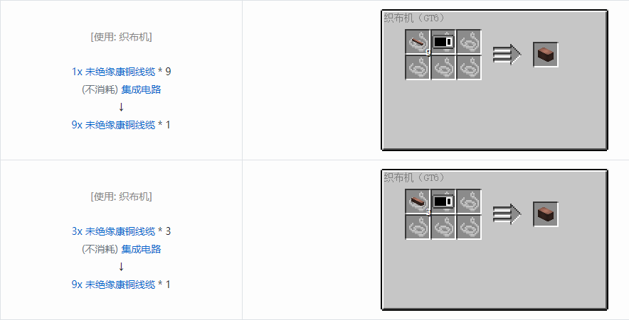 我的世界格雷科技6 9x 未绝缘线缆合成表大全