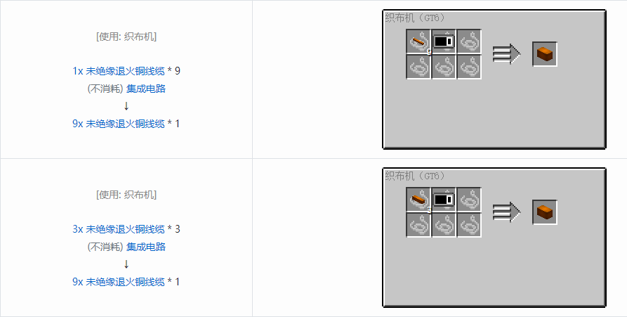 我的世界格雷科技6 9x 未绝缘线缆合成表大全