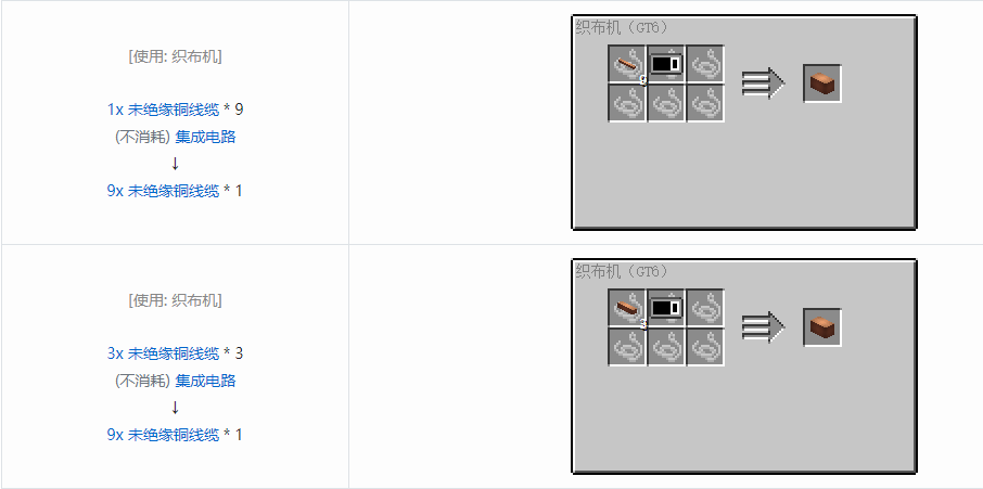 我的世界格雷科技6 9x 未绝缘线缆合成表大全