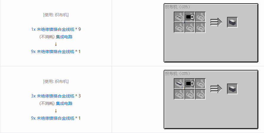 我的世界格雷科技6 9x 未绝缘线缆合成表大全