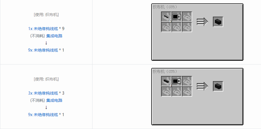 我的世界格雷科技6 9x 未绝缘线缆合成表大全