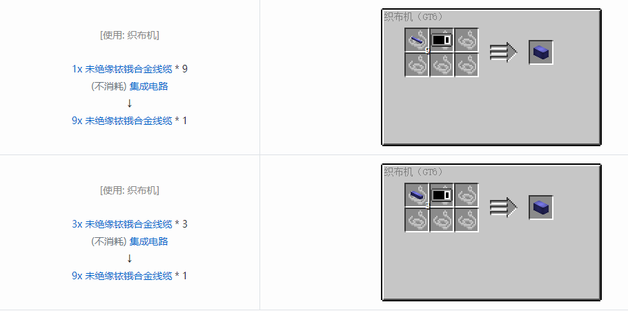 我的世界格雷科技6管道线缆轴合成表大全