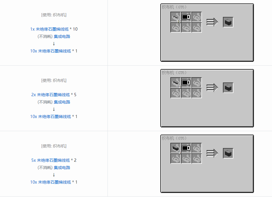 我的世界格雷科技6管道线缆轴合成表大全