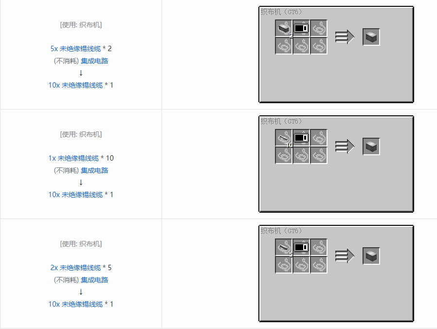 我的世界格雷科技6 10x 未绝缘线缆合成表大全