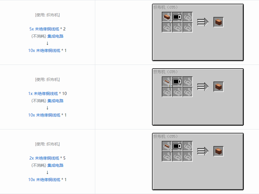 我的世界格雷科技6 10x 未绝缘线缆合成表大全