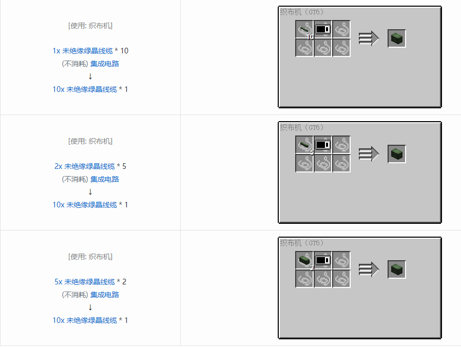我的世界格雷科技6 10x 未绝缘线缆合成表大全