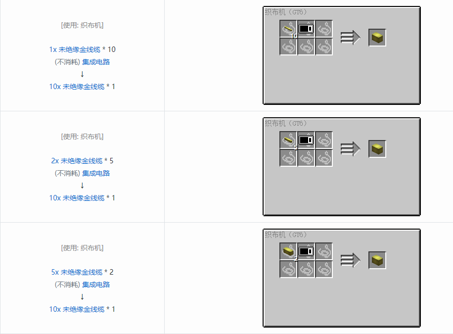 我的世界格雷科技6管道线缆轴合成表大全