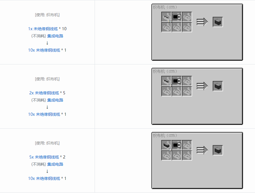 我的世界格雷科技6 10x 未绝缘线缆合成表大全