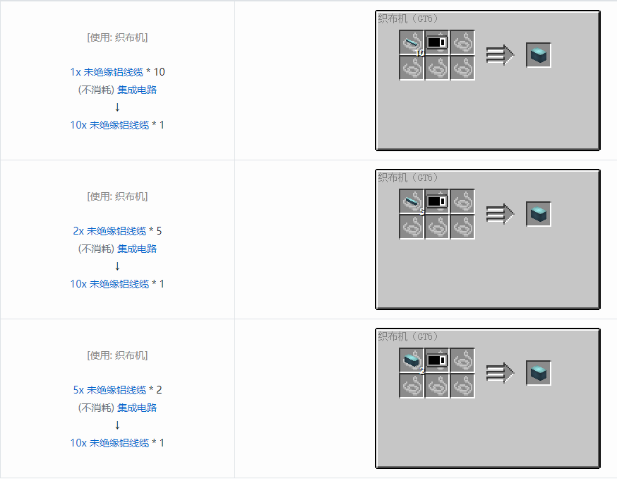 我的世界格雷科技6管道线缆轴合成表大全