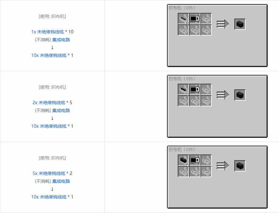 我的世界格雷科技6 10x 未绝缘线缆合成表大全