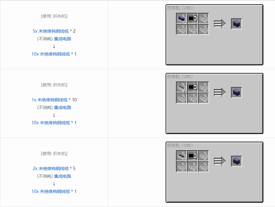 我的世界格雷科技6管道线缆轴合成表大全