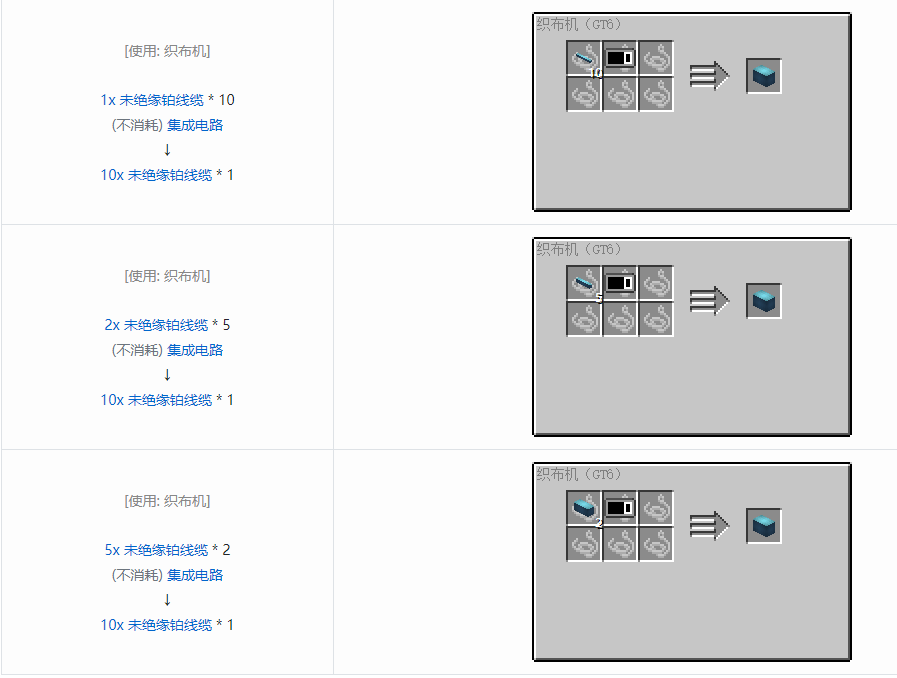 我的世界格雷科技6 10x 未绝缘线缆合成表大全