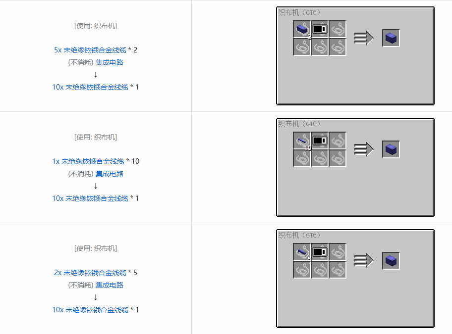 我的世界格雷科技6 10x 未绝缘线缆合成表大全