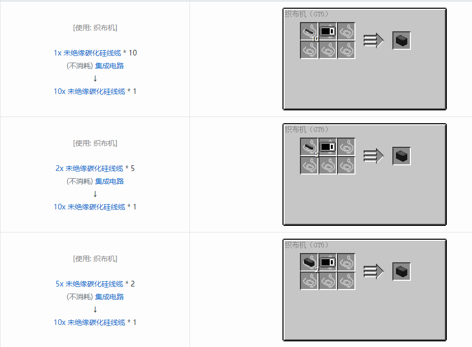 我的世界格雷科技6 10x 未绝缘线缆合成表大全