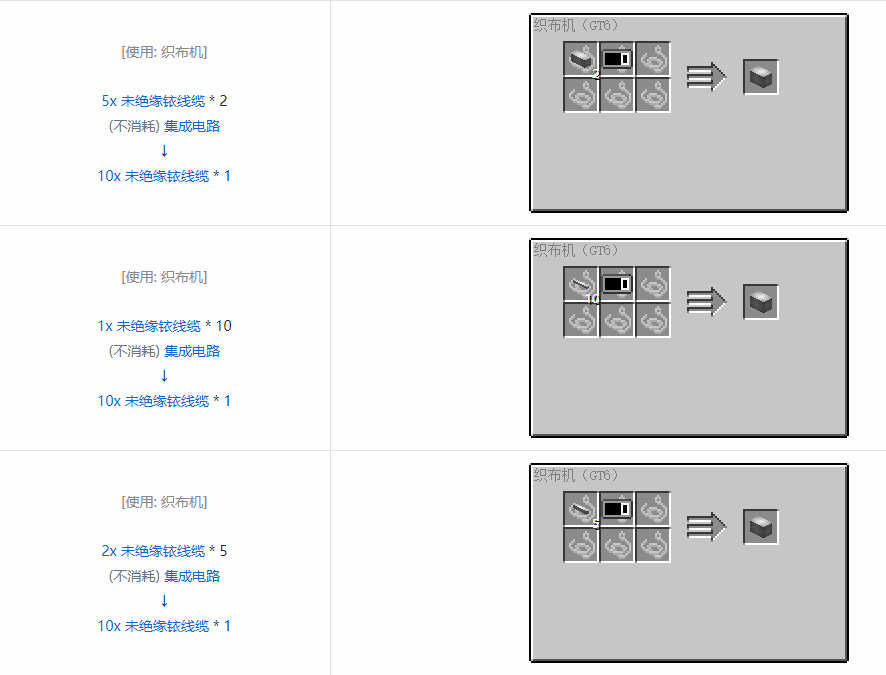 我的世界格雷科技6 10x 未绝缘线缆合成表大全