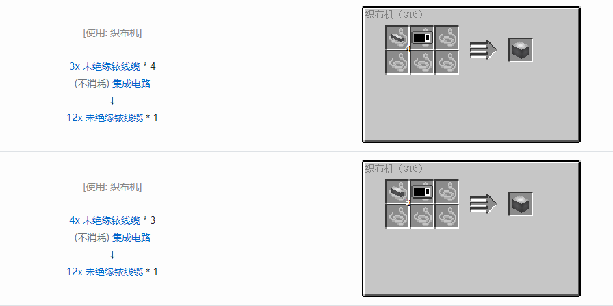 我的世界格雷科技6管道线缆轴合成表大全