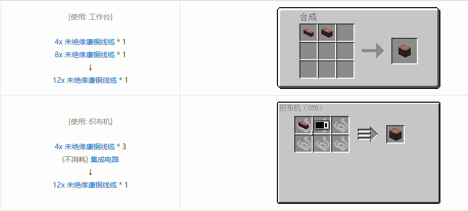 我的世界格雷科技6 12x 未绝缘线缆合成表大全