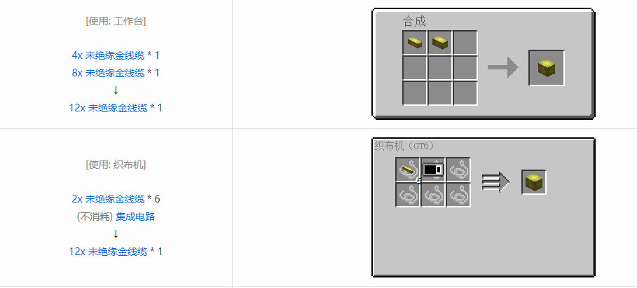 我的世界格雷科技6管道线缆轴合成表大全