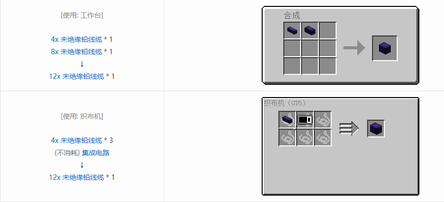 我的世界格雷科技6管道线缆轴合成表大全