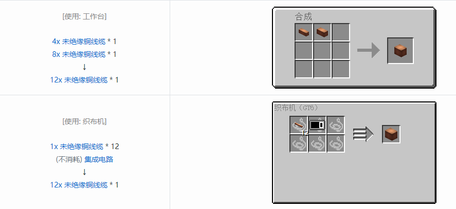 我的世界格雷科技6管道线缆轴合成表大全