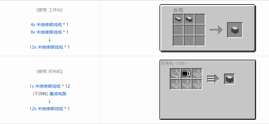 我的世界格雷科技6管道线缆轴合成表大全