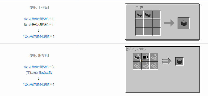 我的世界格雷科技6 12x 未绝缘线缆合成表大全