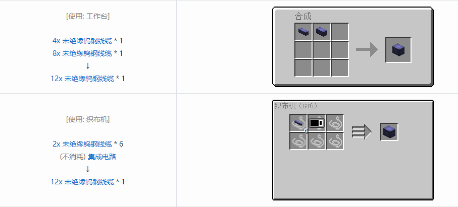 我的世界格雷科技6管道线缆轴合成表大全