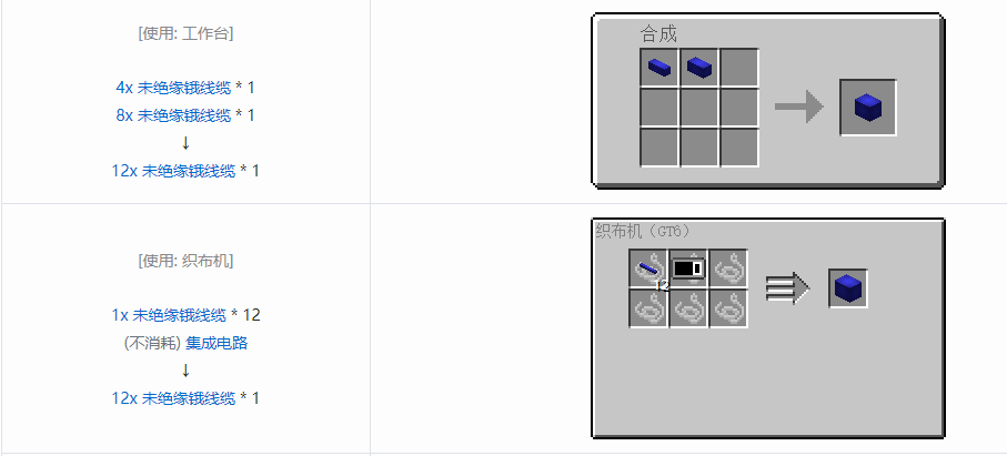 我的世界格雷科技6 12x 未绝缘线缆合成表大全