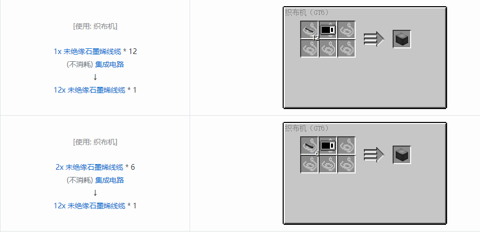 我的世界格雷科技6管道线缆轴合成表大全