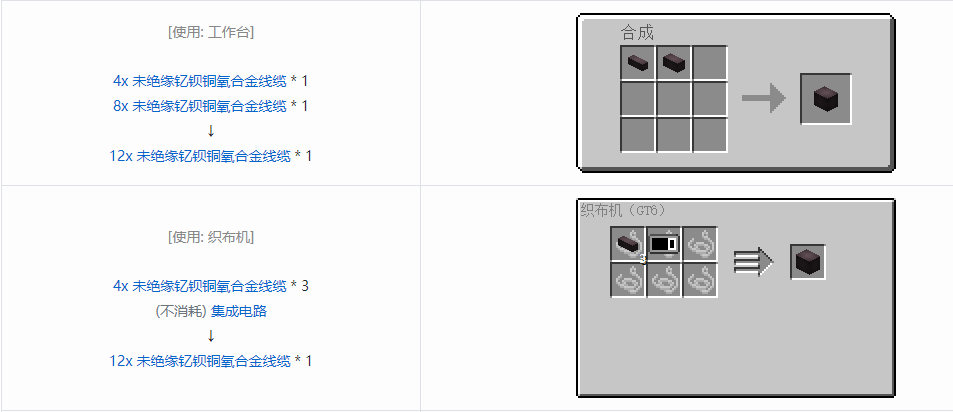 我的世界格雷科技6管道线缆轴合成表大全