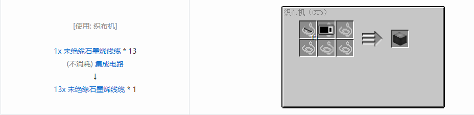 我的世界格雷科技6管道线缆轴合成表大全