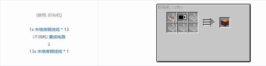 我的世界格雷科技6管道线缆轴合成表大全