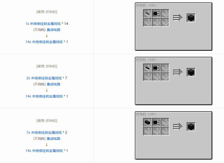 我的世界格雷科技6管道线缆轴合成表大全