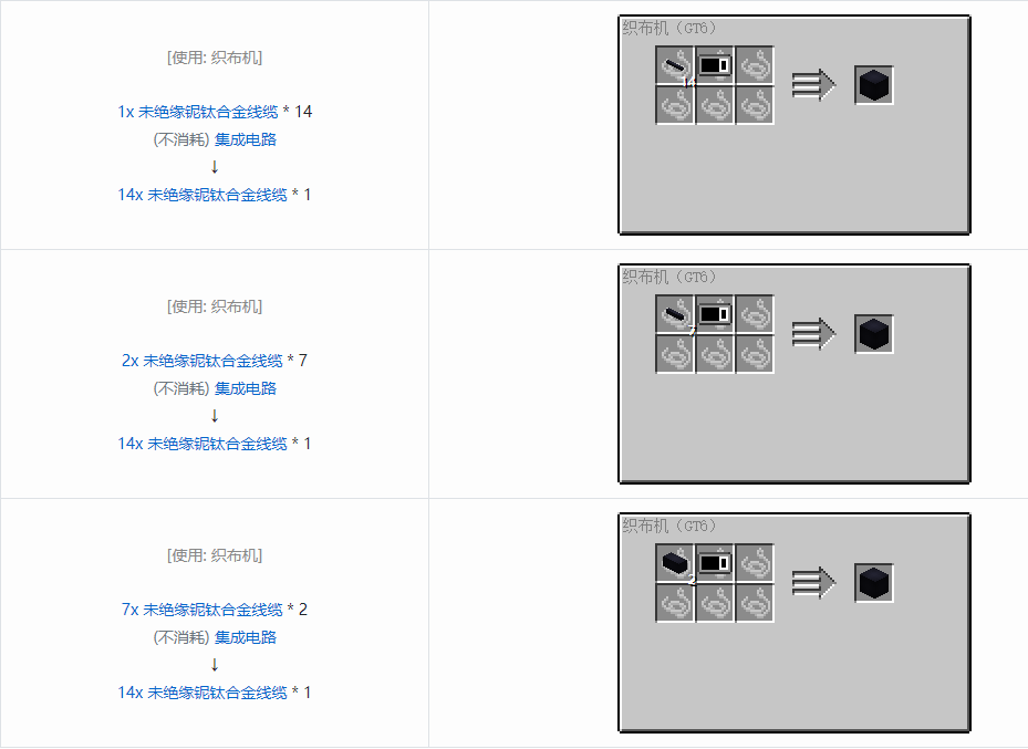 我的世界格雷科技6管道线缆轴合成表大全