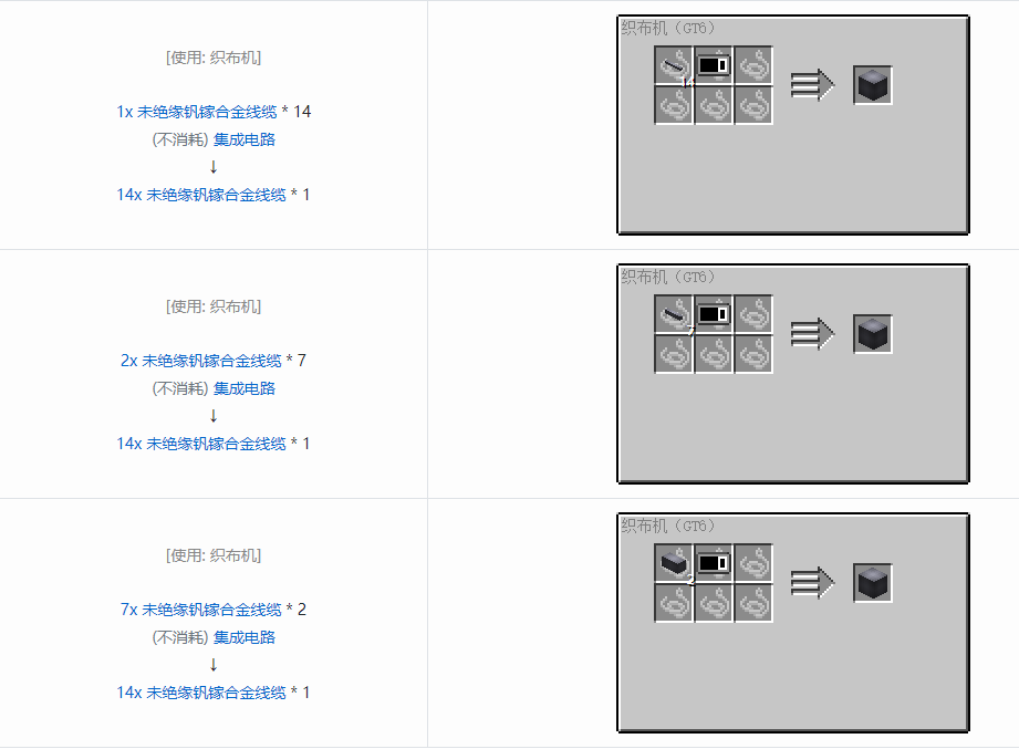 我的世界格雷科技6管道线缆轴合成表大全