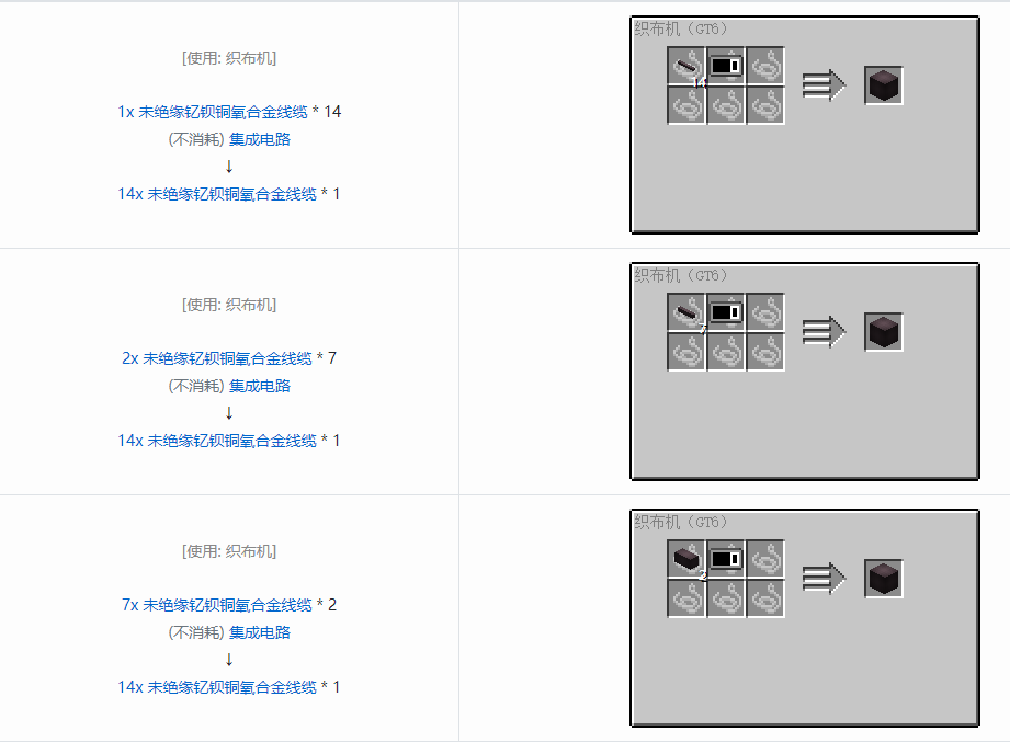 我的世界格雷科技6管道线缆轴合成表大全