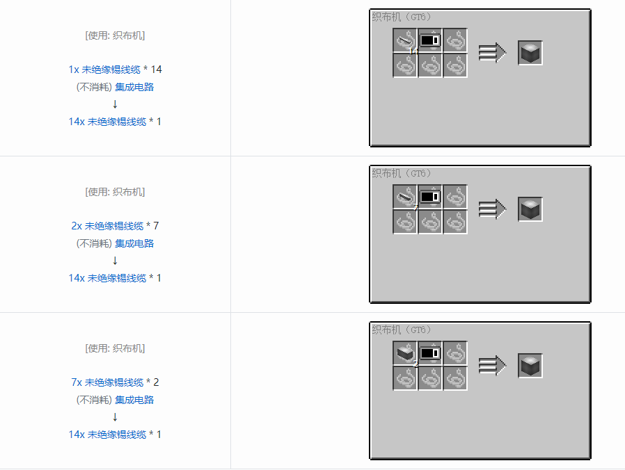 我的世界格雷科技6管道线缆轴合成表大全