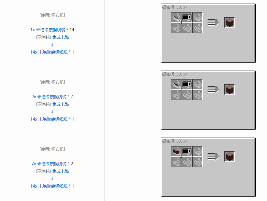 我的世界格雷科技6管道线缆轴合成表大全
